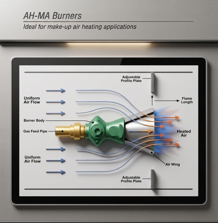 AH-MA GAS BURNER