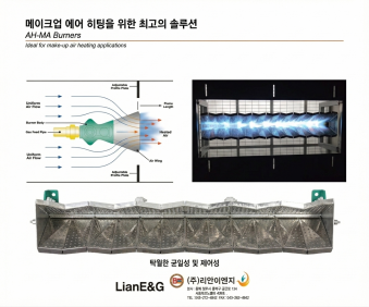 AH-MA GAS BURNER